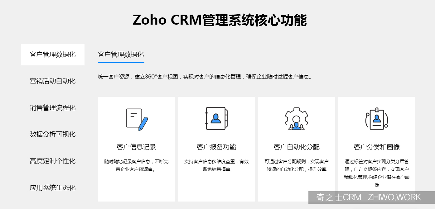 ZohoCRM 