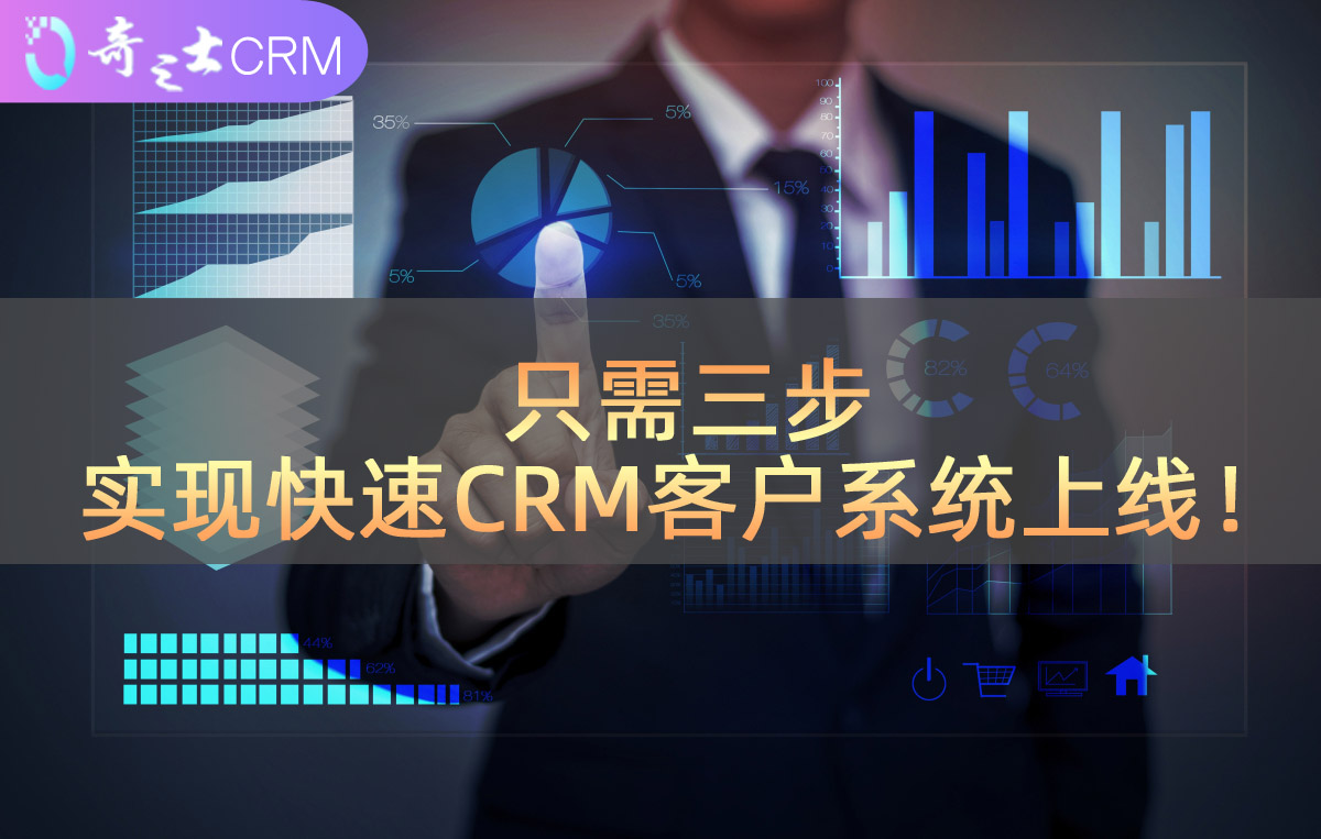 CRM͑ϵy(tng)(sh)ʩ