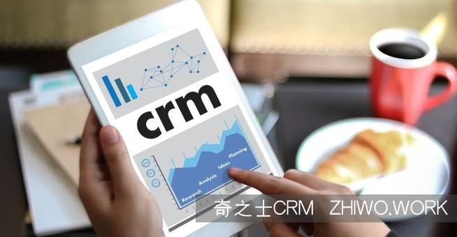 CRM