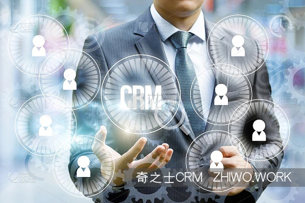 CRM