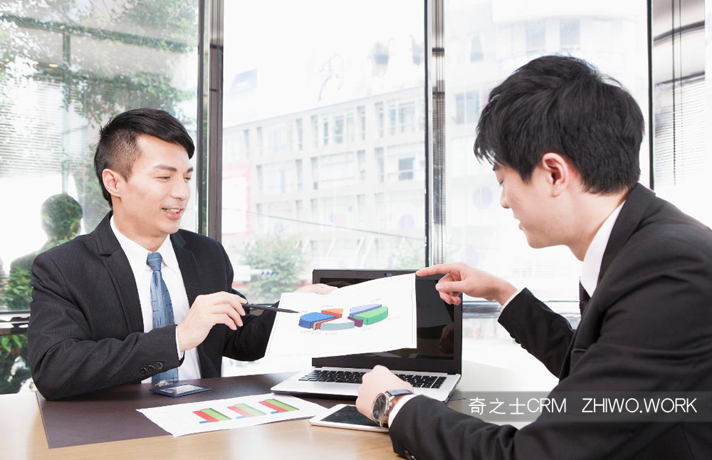 企業(yè)如何實踐CRM全民營銷策略