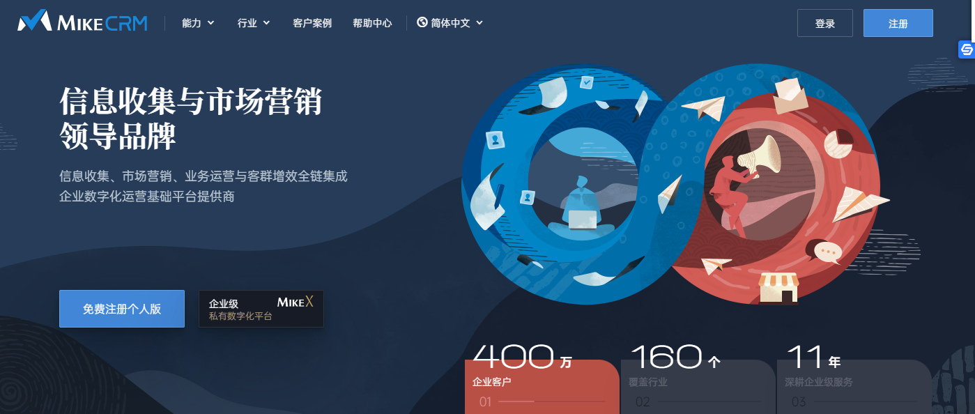 麥客CRM