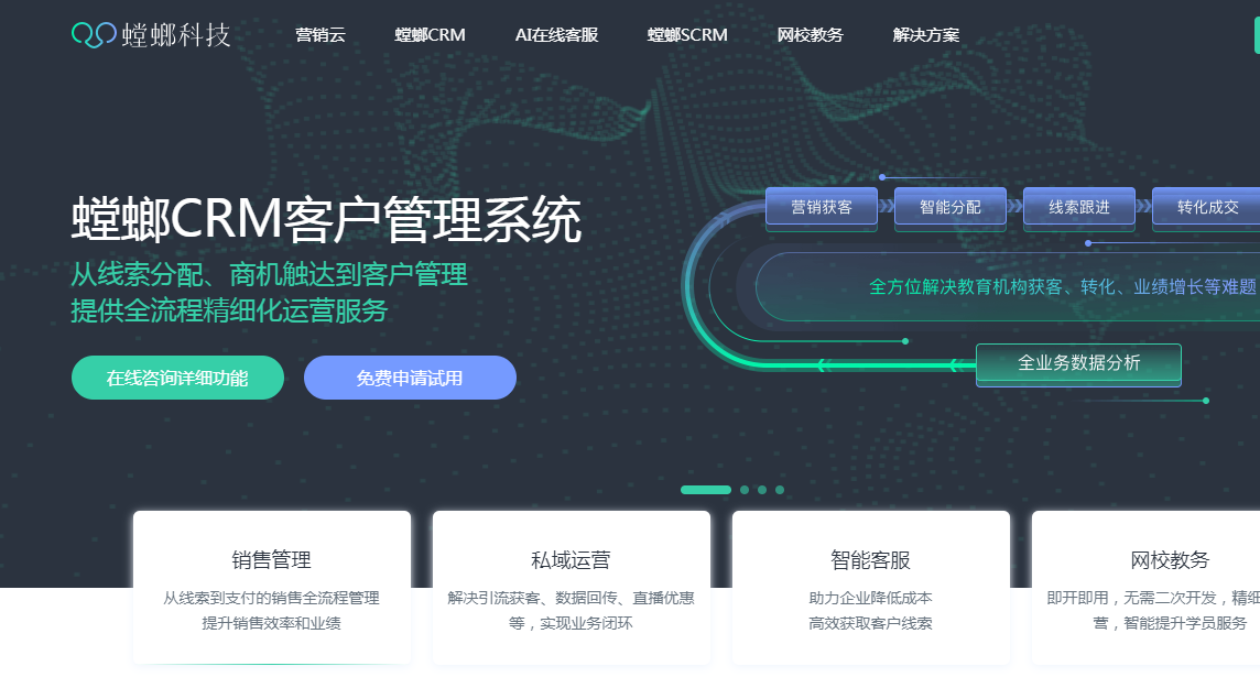 螳螂科技CRM系統(tǒng)